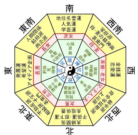 風水 道教|中国の風水思想：悠久の歴史と奥深い世界｜√1